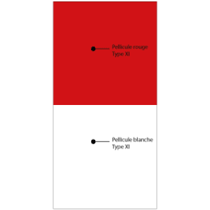 Délinéateur rouge et blanc